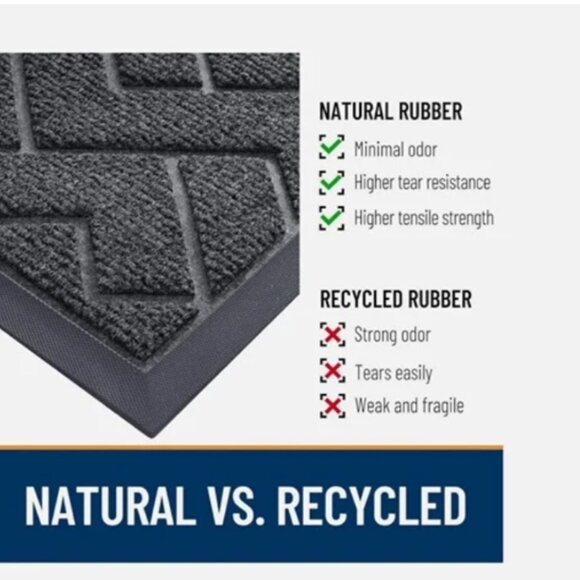 OLANLY Rug Entrance Mat Front Doormat Indoor Outdoor Heavy Duty Commercial Mats - Picture 5 of 8